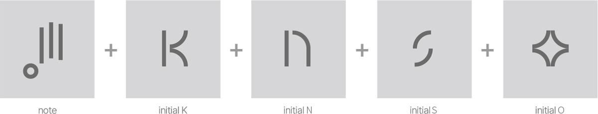 국립심포니 로고:note, initial K, initial n, initial s, initial o