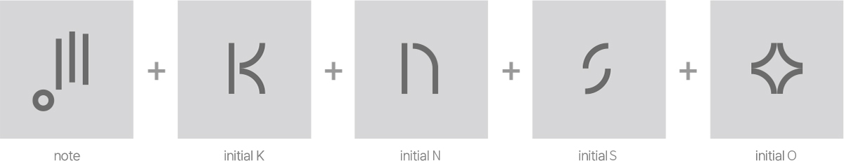 note, initial K, initial n, initial s, initial o